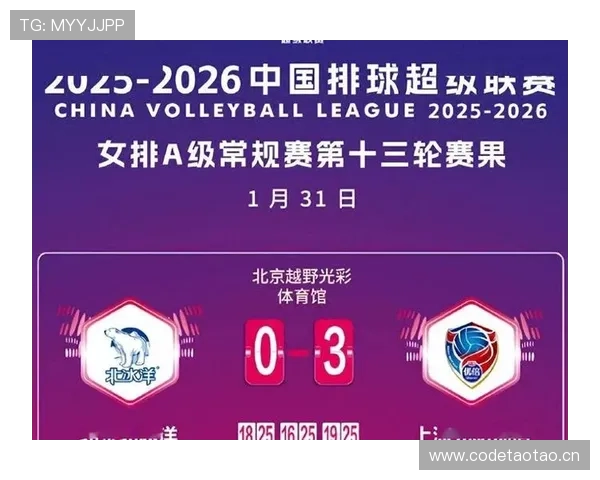 联赛最佳进攻火力持续提升,多队进攻数据领跑积分榜 联赛最佳进攻火力持续提升,多队进攻数据领跑积分榜