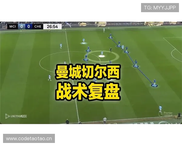 曼城王朝落幕？战术依赖点暴露，欧冠失利后豪门地位岌岌可危！