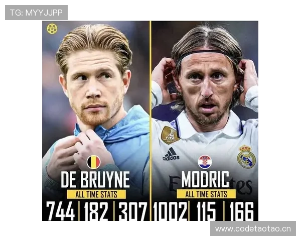 德布劳内与顶级中场竞争中如何定义时代