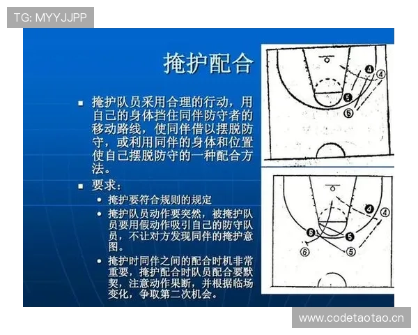 新手必看：篮球规则中的阻挡与防守站位如何准确判定？