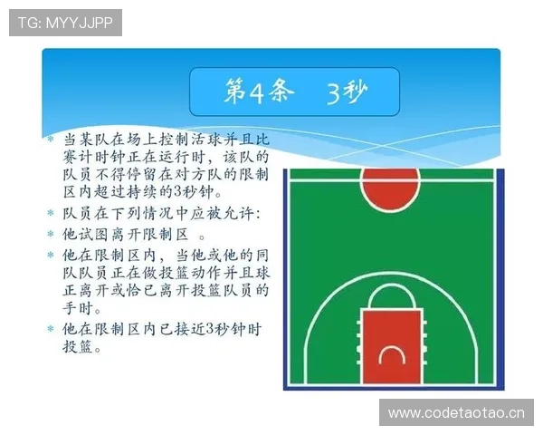 篮球三秒区规则的详细定义与违例解读