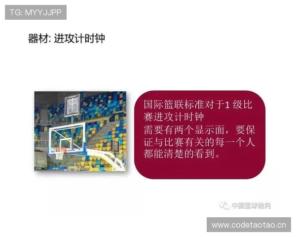 篮球比赛计时规则解析：如何理解加时与暂停计时